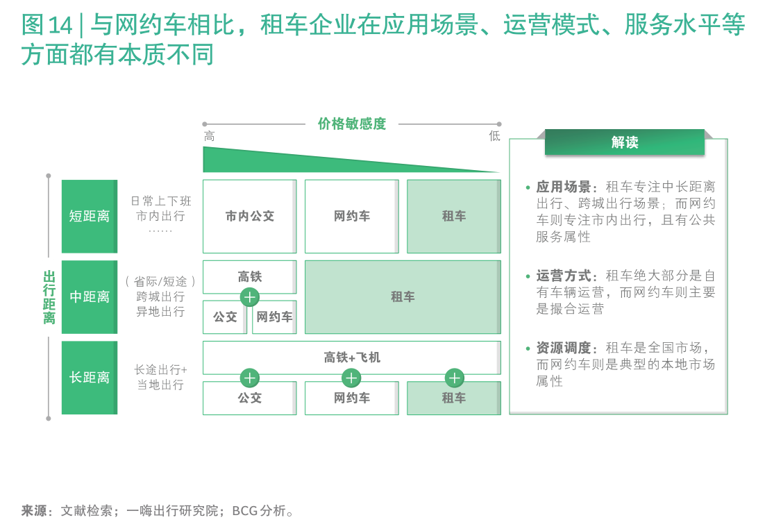 華創(chuàng)證券與華創(chuàng)集團 協(xié)同發(fā)展與戰(zhàn)略布局