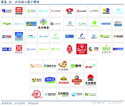 一體兩翼、雙輪驅動 誠益通如何分享康復醫療高成長紅利