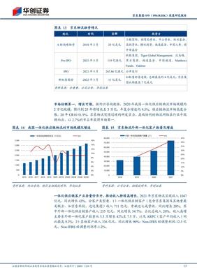 京東集團(SW-9618.HK)研究報告 供應鏈建設厚積薄發(fā)，全品類擴張飛輪漸起